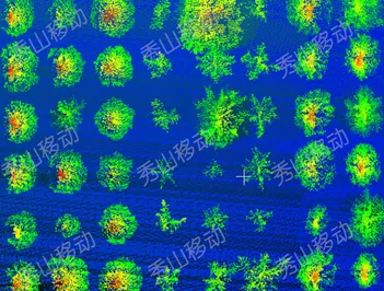 机载点云数据