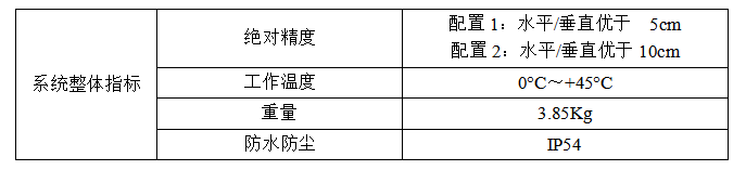 性能参数.png