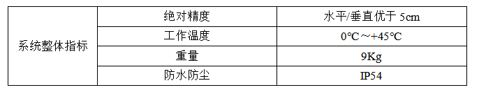 性能参数.png